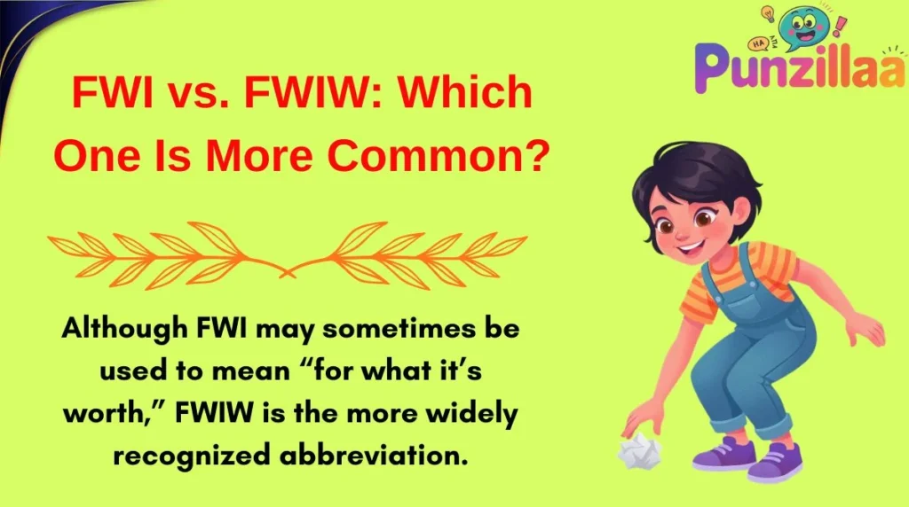FWI vs. FWIW: Which One Is More Common?